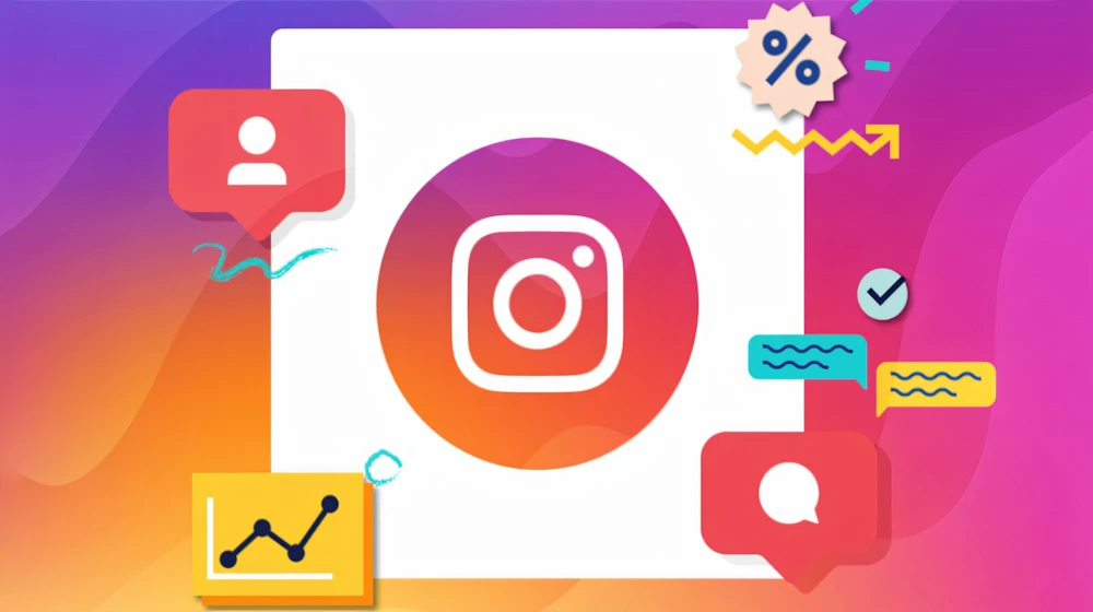 Độ phổ biến của từ viết tắt của Instagram