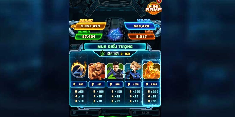 Tận dụng tối đa các ưu đãi khủng để tăng cơ hội thắng